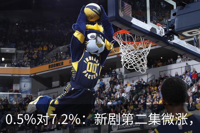 0.5%对7.2%：新剧第二集微涨，冠军剧收官周仍霸榜