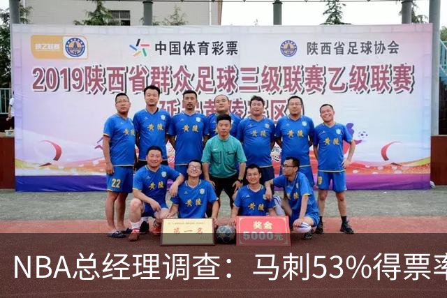 NBA总经理调查：马刺53%得票率最被看好夺冠